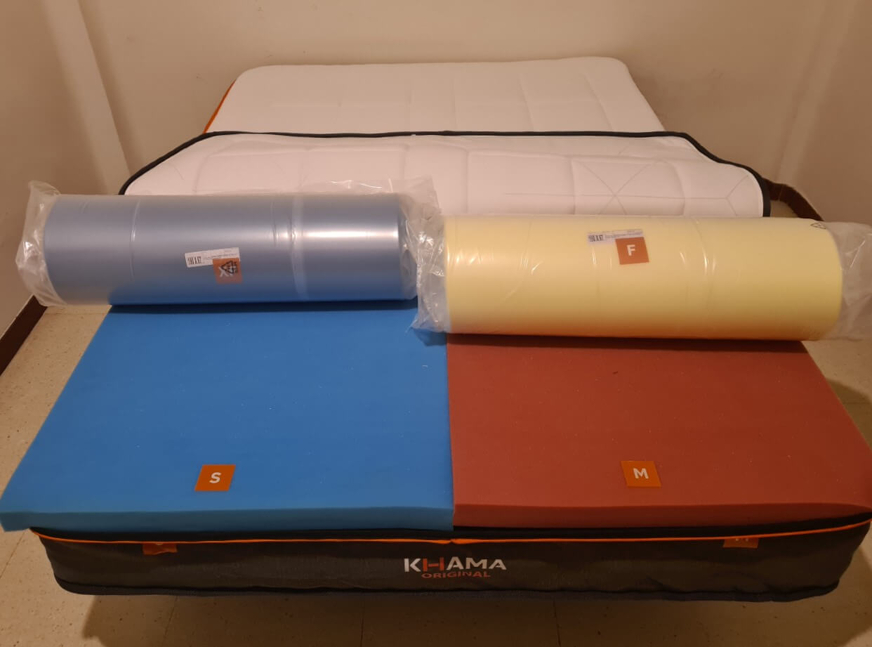 Colchon khama niveles de confort